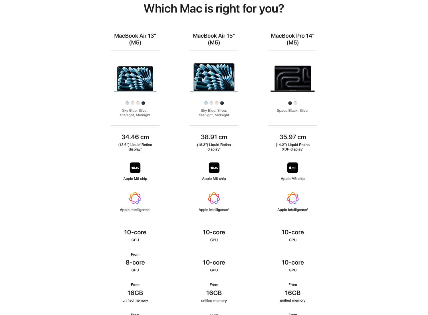 MacBook_Air_M5_Marketing_Page_Avail_Amazon_Desktop_1500px__en-IN_07._CB785964268_