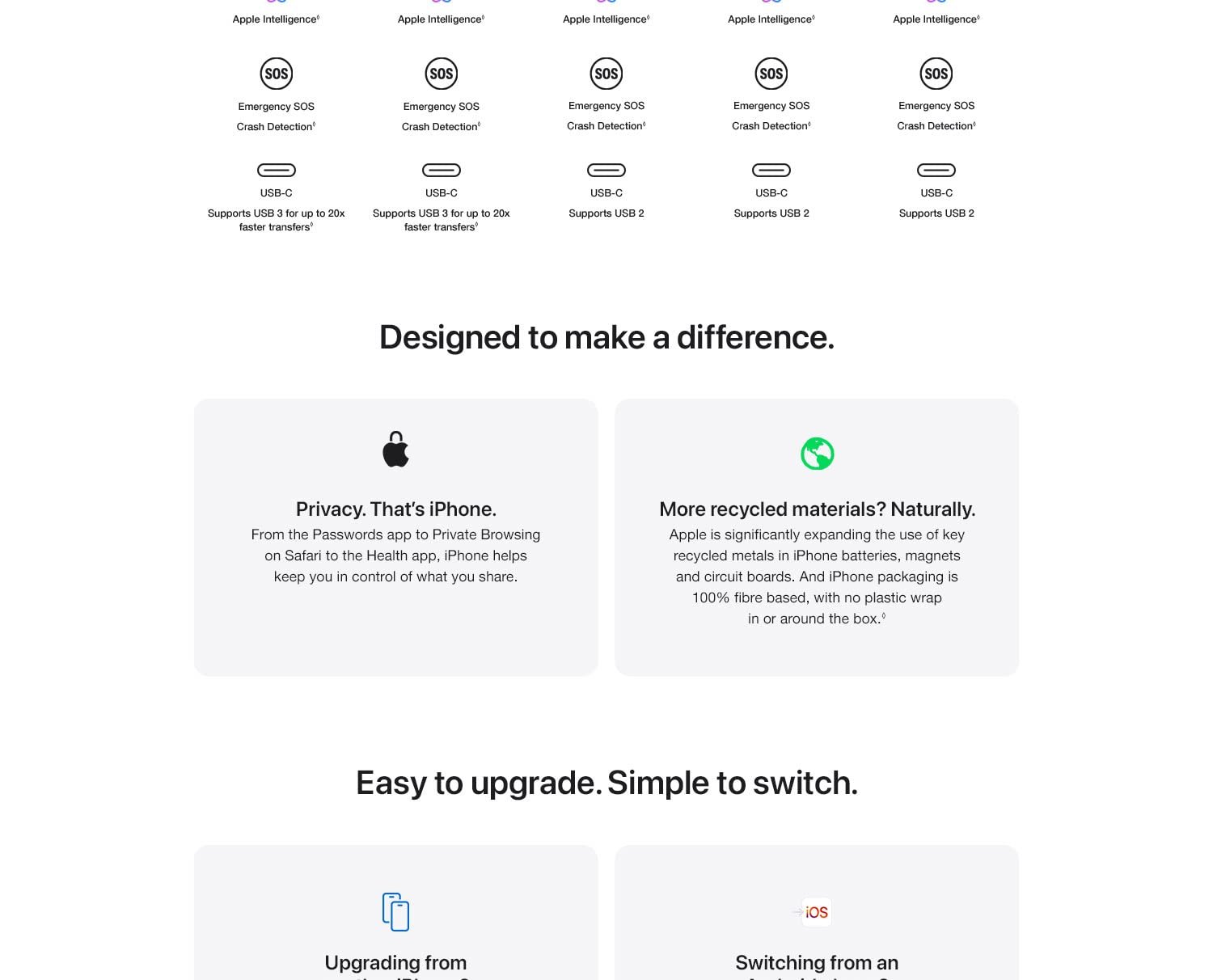 iPhone_Air_Product_Page_Flex_Module_Avail_Amazon_Desktop_1500px__en-IN_07._CB800160424_